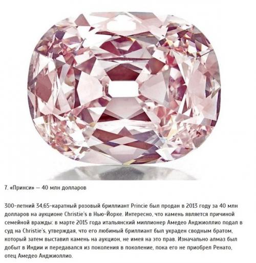 10 самых дорогих бриллиантов, которые были проданы на аукционах. 06