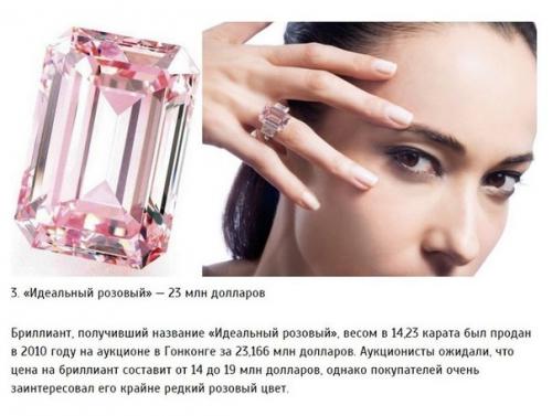 10 самых дорогих бриллиантов, которые были проданы на аукционах. 02