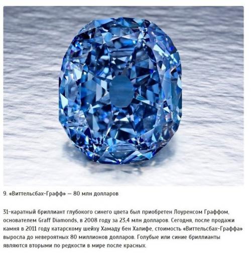 10 самых дорогих бриллиантов, которые были проданы на аукционах. 08