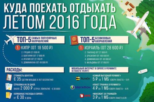 Кризис кризисом, но отпуск по расписанию.