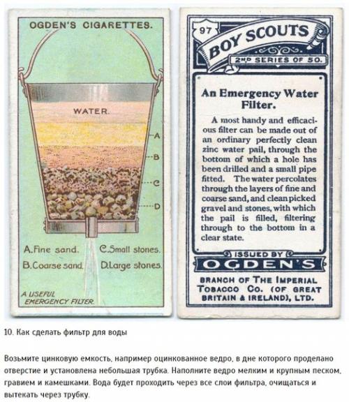 10 лайфхаков столетней давности. 09