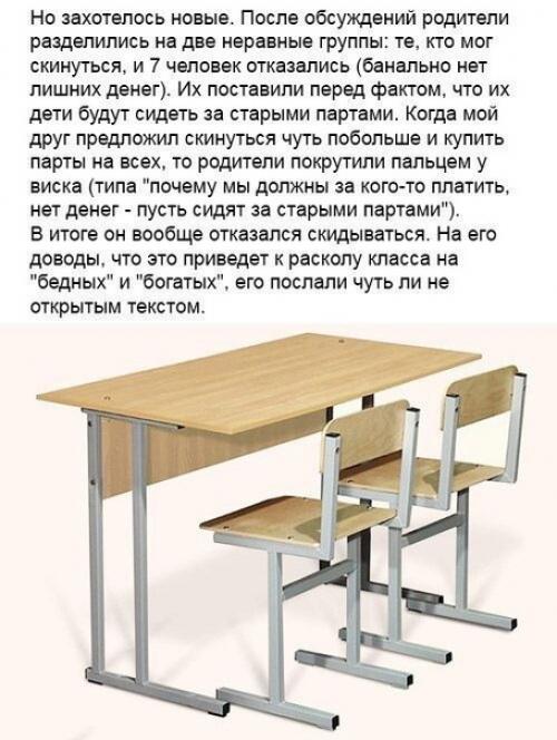 Парты, деньги и один адекватный отец. 01