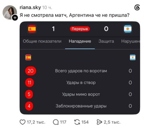 Матч между Испанией и Аргентиной неожиданно подарил нам главный трудовой мем этого месяца. 02