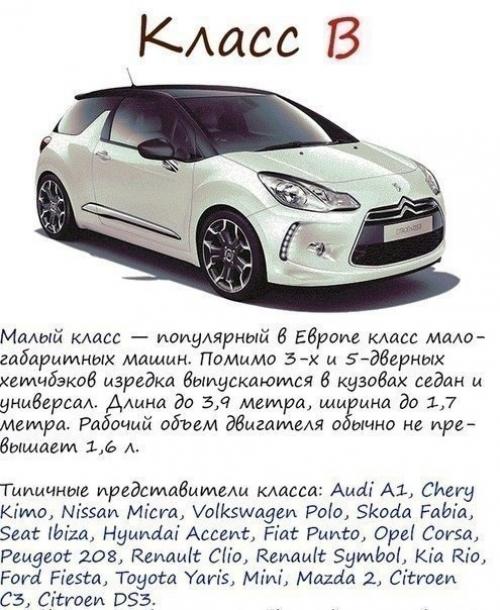 Путеводитель по миру автомобилей. 01