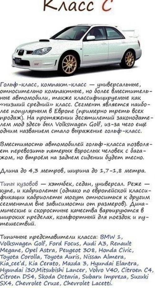 Путеводитель по миру автомобилей. 02