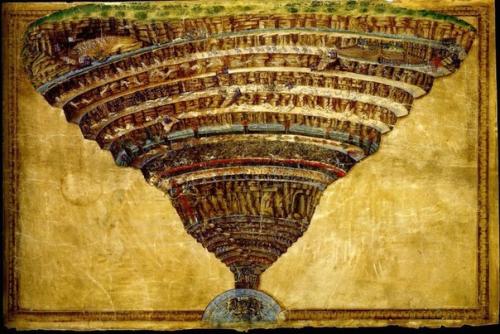 Почему ада не существует? 

