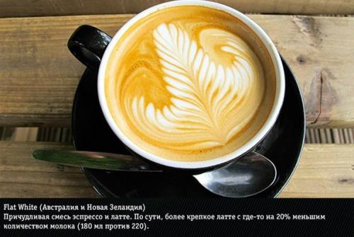 Как выглядит чашка кофе в разных странах мира. 05