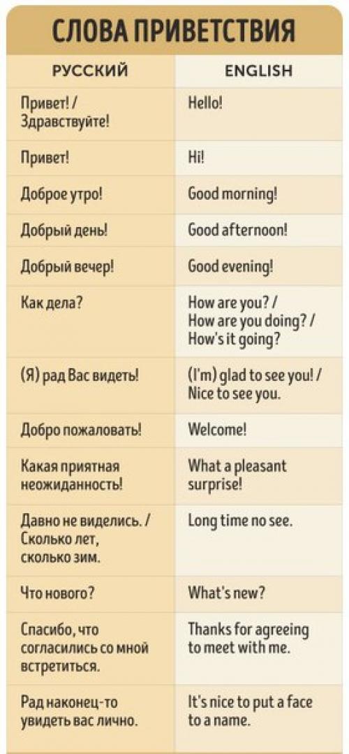 Кефирные маски для волос.