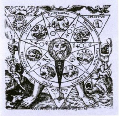 * 10 древних книг, сулящих сверхъестественные способности *. 02