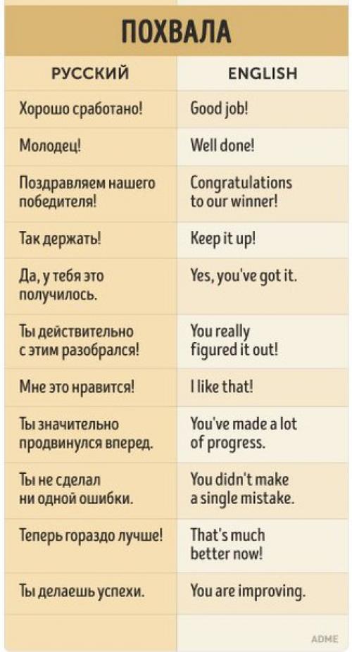 Кефирные маски для волос. 07