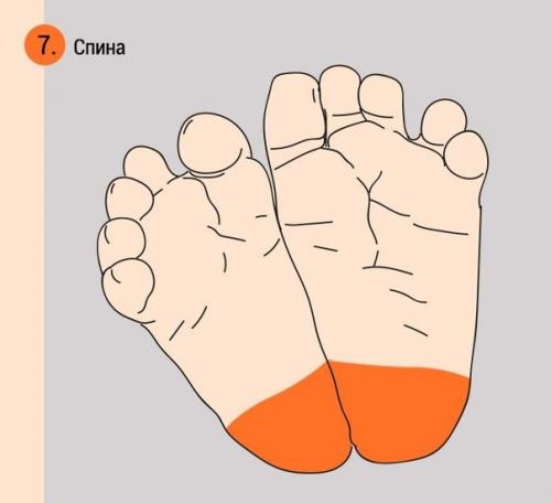 Как при помощи массажа ног успокоить плачущего младенца? 07