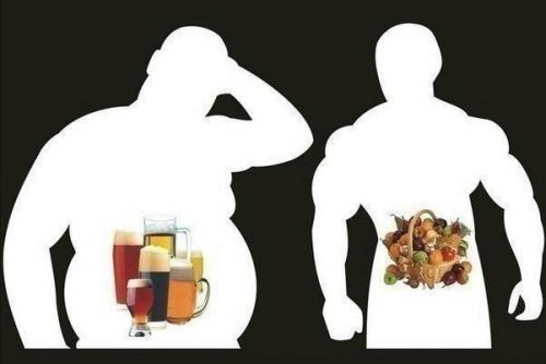 Время переваривания пищи.