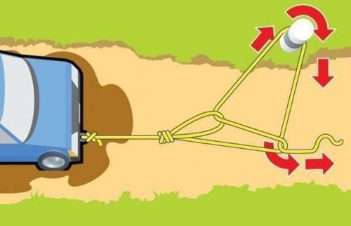 Как вытащить застрявший автомобиль в одиночку? 04