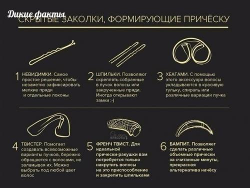 Мы выбираeм рaсческу правиль о. 02