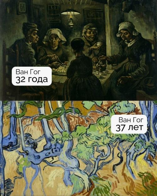 От первых мазков до последних шедевров: как менялись великие художники. 03