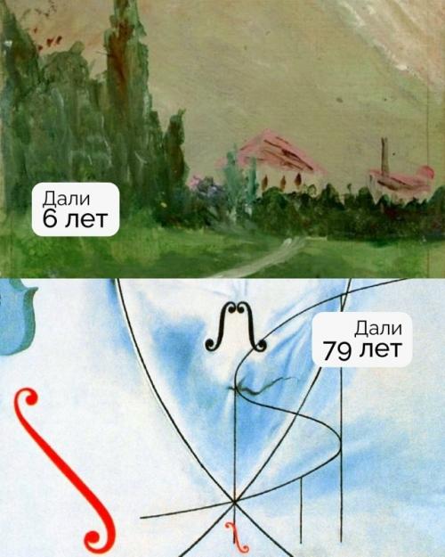 От первых мазков до последних шедевров: как менялись великие художники. 05