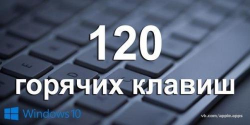 120 горячих клавиш.

