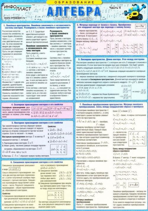 Формулы для подготовки к экзамену по алгебре. 04