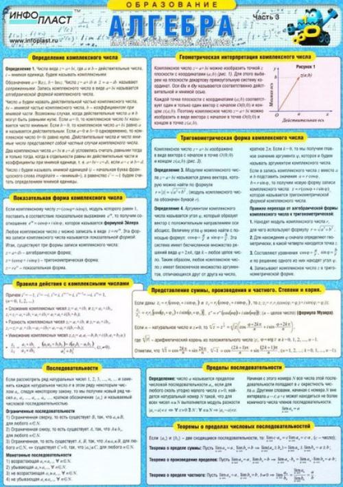 Формулы для подготовки к экзамену по алгебре. 06