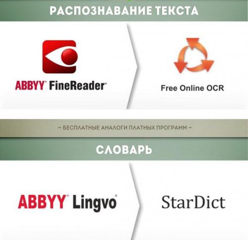 Бесплатные аналоги платных программ. 04