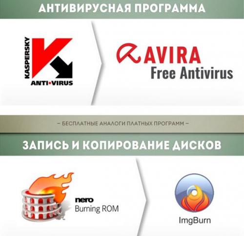 Бесплатные аналоги платных программ. 03