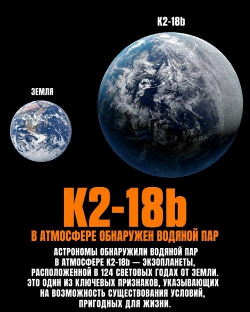 Вселенная скрывает миллиарды планет, многие из которых совсем не похожи на нашу землю. 02