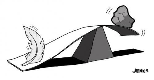 Принцип 20/80 и умение своего внутреннего прокрастинатора слушать.

