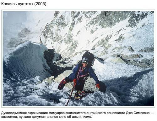 10 лучших фильмов об экстремальных путешествиях. 01