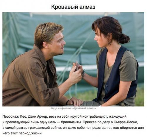 10 самых лучших ролей Леонардо ди каприо, за которые ему так и не дали Оскар. 06