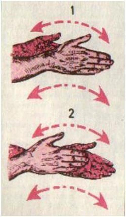 Тибетская гормональная гимнастика. 06