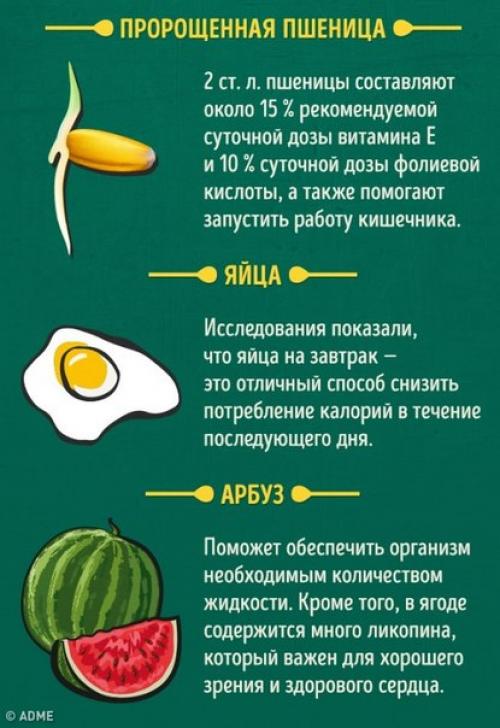 20 продуктов, которые можно и нельзя есть натощак! 05