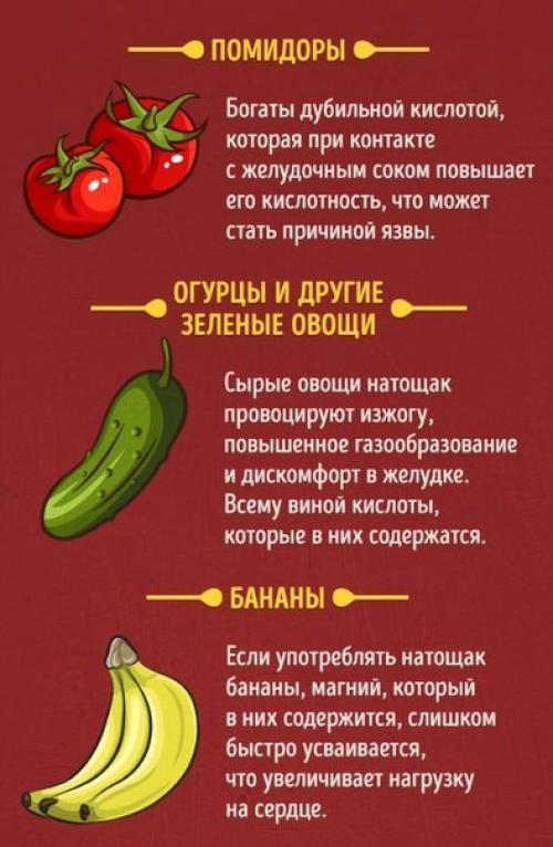 20 продуктов, которые можно и нельзя есть натощак! 02