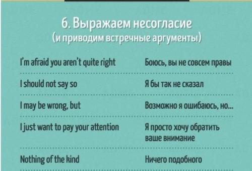 ? 50. Английских фраз, которые помогут блестяще проявить себя в общении. 06