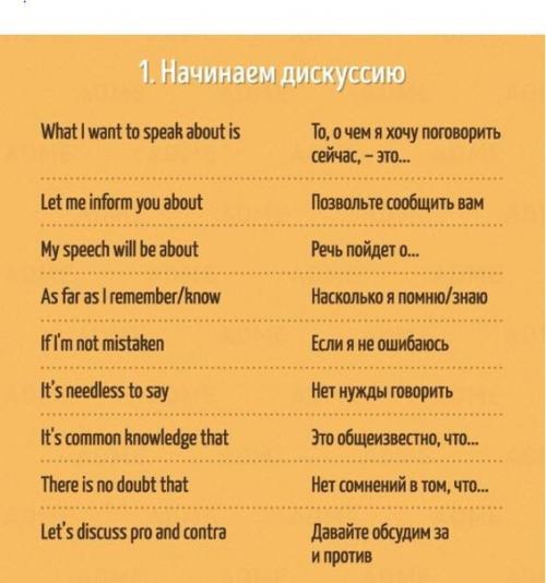 ? 50. Английских фраз, которые помогут блестяще проявить себя в общении. 01