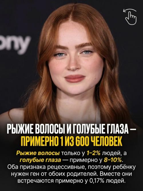 Природа раздаёт людям особенности внешности с такой разницей в шансах, что некоторые почти невозможно встретить. 01
