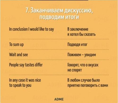 ? 50. Английских фраз, которые помогут блестяще проявить себя в общении. 08