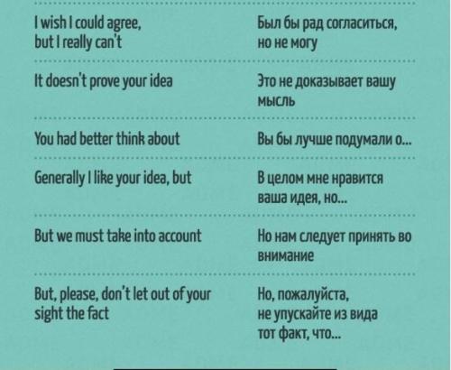 ? 50. Английских фраз, которые помогут блестяще проявить себя в общении. 07