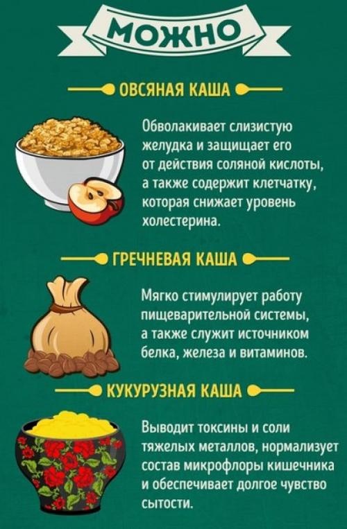 20 продуктов, которые можно и нельзя есть натощак! 04