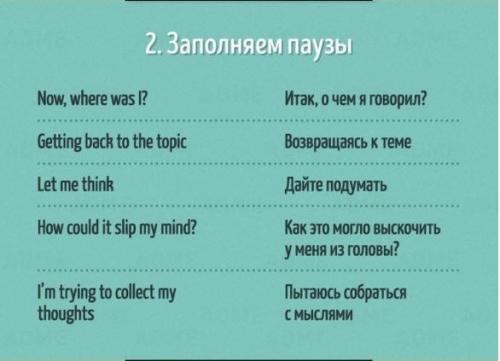? 50. Английских фраз, которые помогут блестяще проявить себя в общении. 02