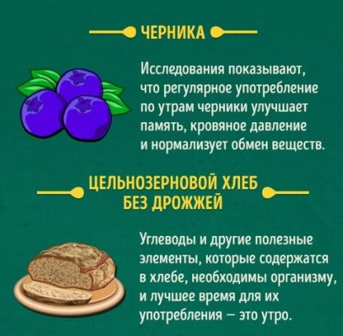 20 продуктов, которые можно и нельзя есть натощак! 06