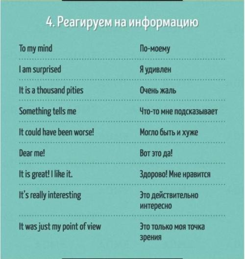 ? 50. Английских фраз, которые помогут блестяще проявить себя в общении. 04