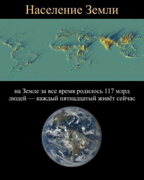 Уже сейчас каждый 200-й человек на Земле - мигрант.

