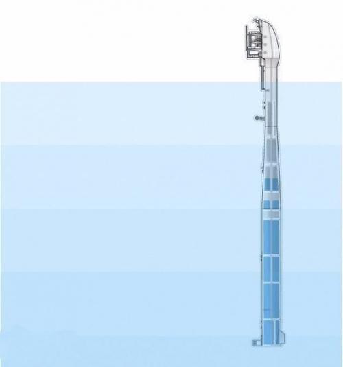 Самый необычный корабль в мире.