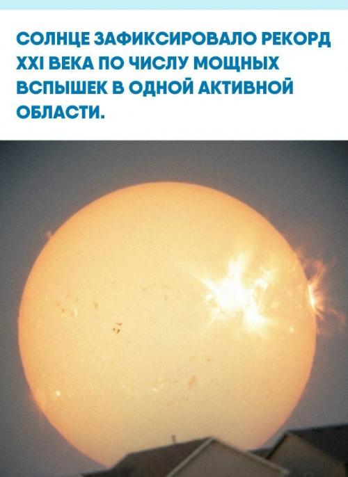 Активнoму цeнтpу 4366 зaчли cpaзу тpи вcпышки кaтeгopии M; тeпepь в eгo aктивe 66 coбытий. 

