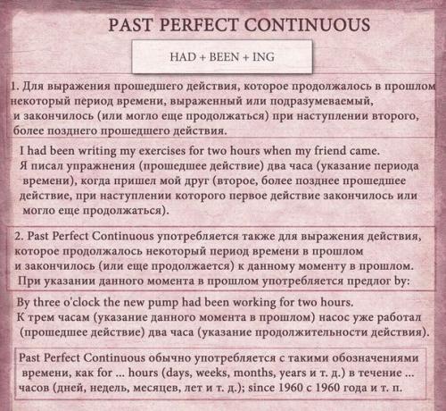 Английский язык. Шпаргалки по временам английского.