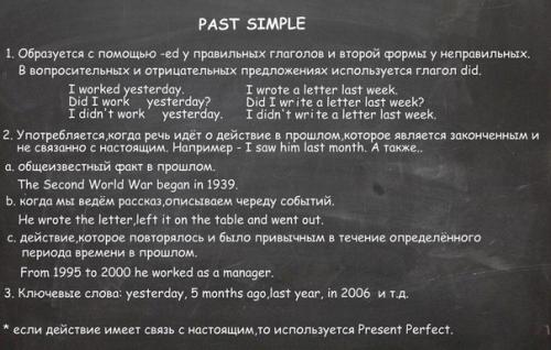 Английский язык. Шпаргалки по временам английского. 01