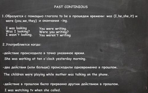 Английский язык. Шпаргалки по временам английского. 03