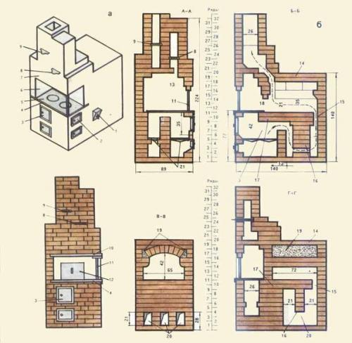 Как самому сложить печь. 04