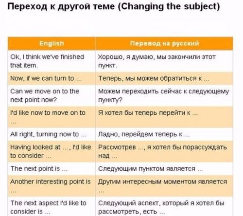 100 английских выражений для запоминания. 08