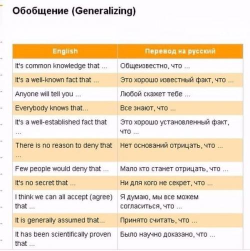 100 английских выражений для запоминания. 07